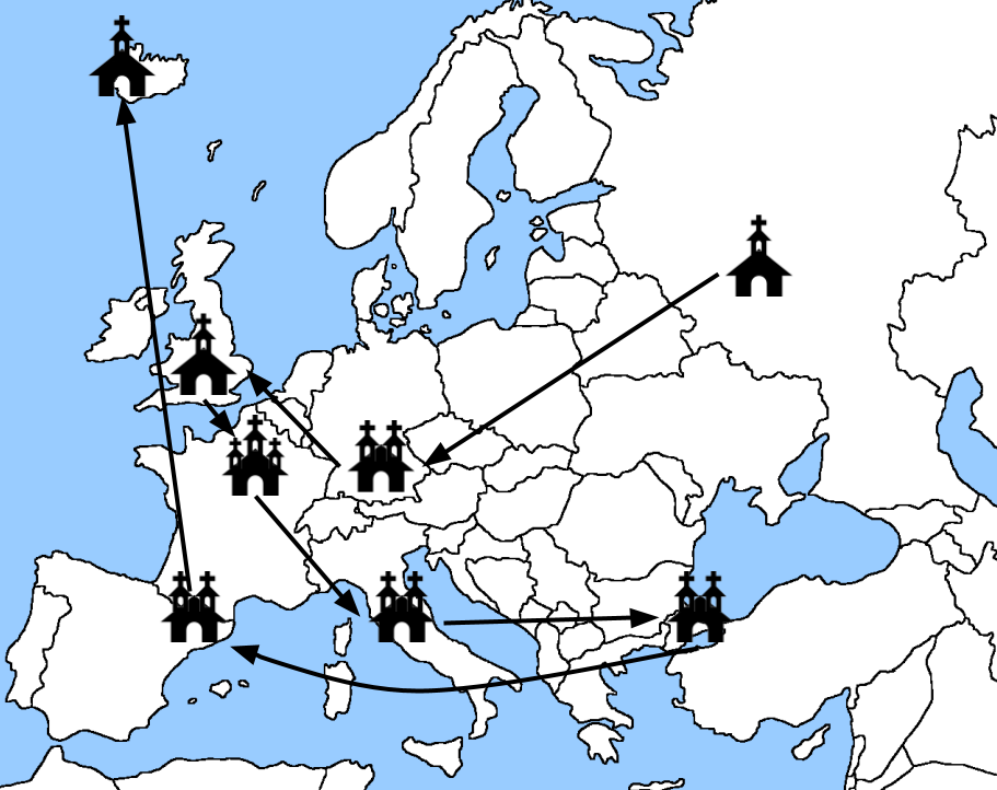 A map of Europe with some church icons on it. The churches are in order, as indicated by arrows pointing from one to the next. The 1st church is located in western Russia and has 1 steeple. The 2nd church is in southern Germany and has 2 steeples. The 3rd church is in southern England and has 1 steeple. The 4th church is in northeastern France and has 3 steeples. The 5th church is western Italy and has 2 steeples. The 6th church is in northwestern Turkey and has 2 steeples. The 7th church is in northeastern Spain and has 2 steeples. The 8th church is in western Iceland and has 1 steeple.