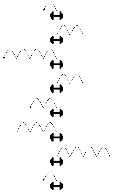 A diagram including some dumbell icons and arrows. Use copy-to-clipboard to get a Sheets-friendly version.